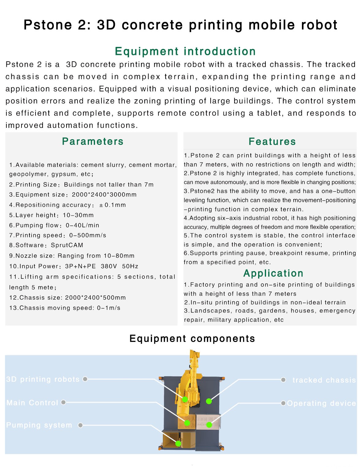 3D concrete printing robots, equipment and low-carbon materials