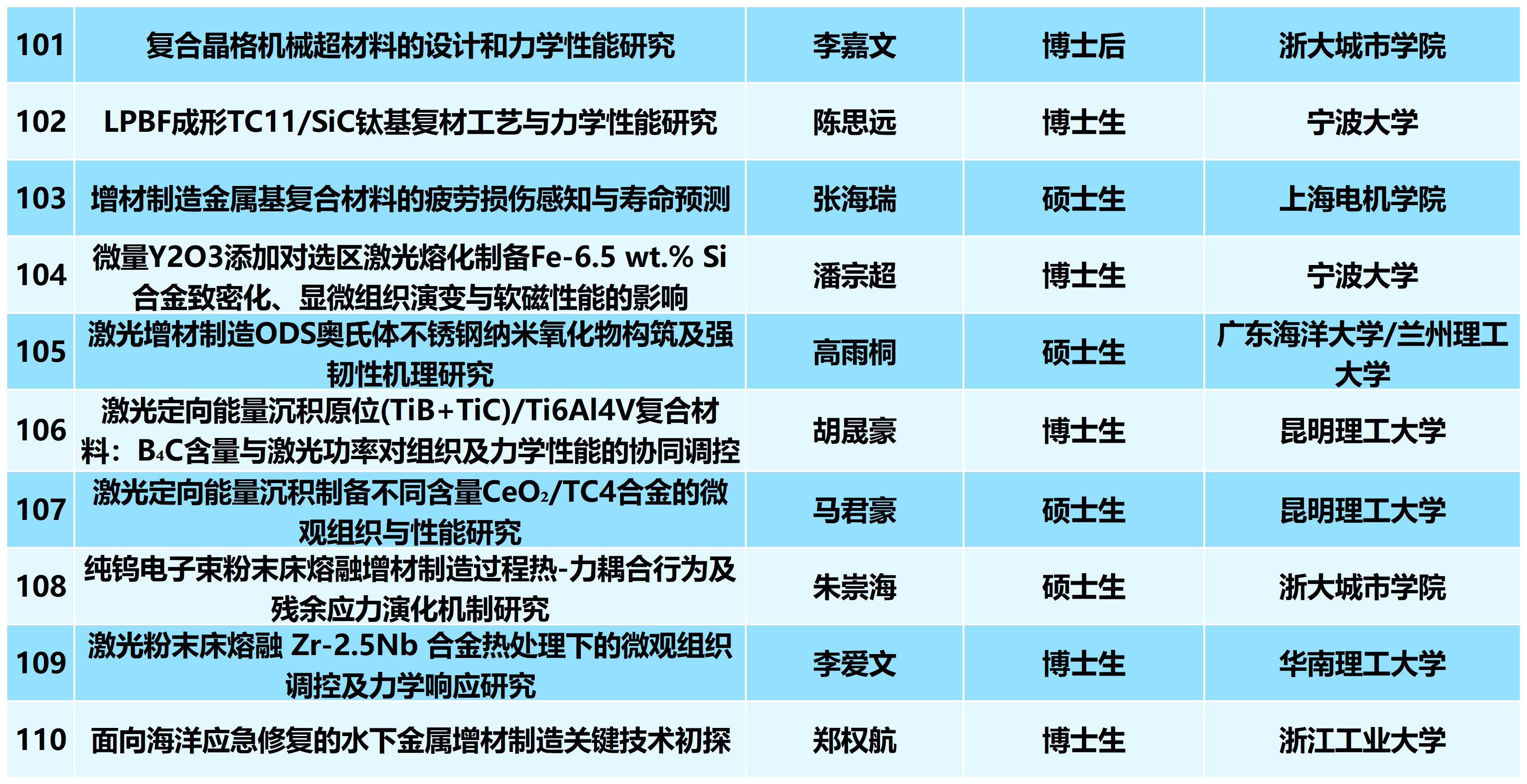 093901zhnl146v44v1hwdz.png