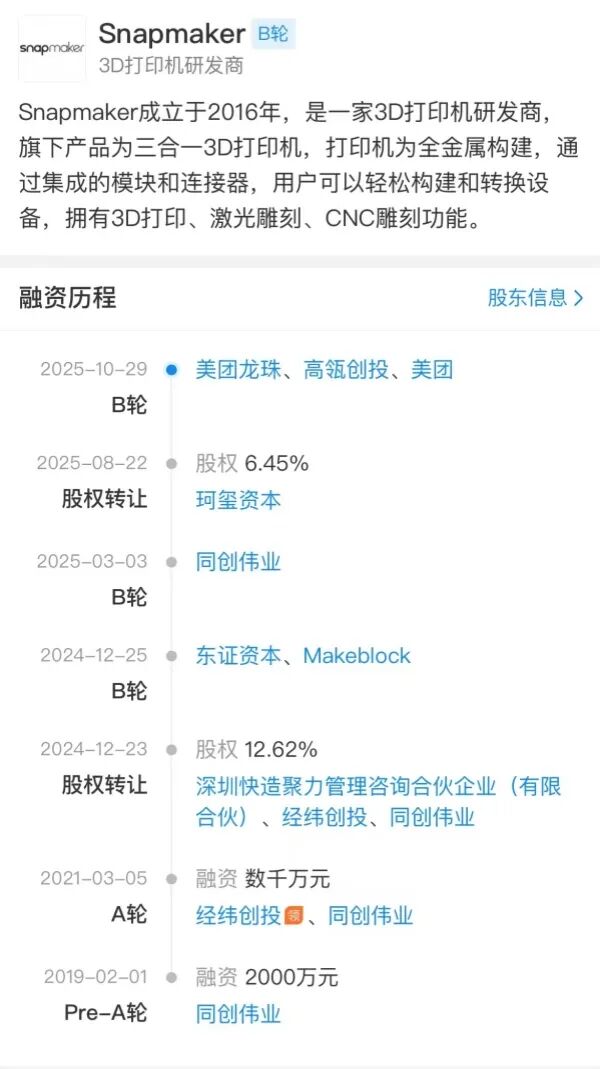 Meituan Enters the 3D Printing Arena — Leads Series B Investment in Multi-Color Four-Extruder Desktop Printer Maker Snapmaker